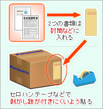 2つの書類は封筒などに入れる