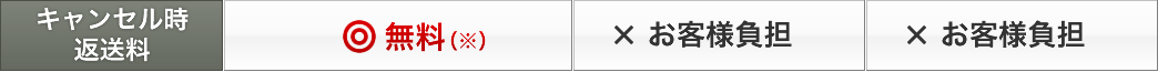 家電の製品の査定後のキャンセルは無料・返送料も無料