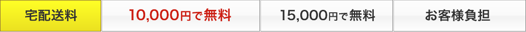 インパクトドライバーの宅配送料は10,000円で無料