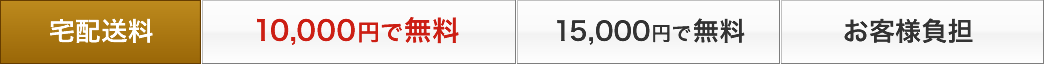 アムウェイの宅配送料は10,000円で無料