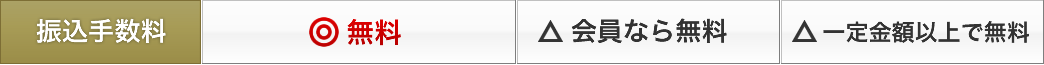 水栓金具買取時の振込手数料は無料